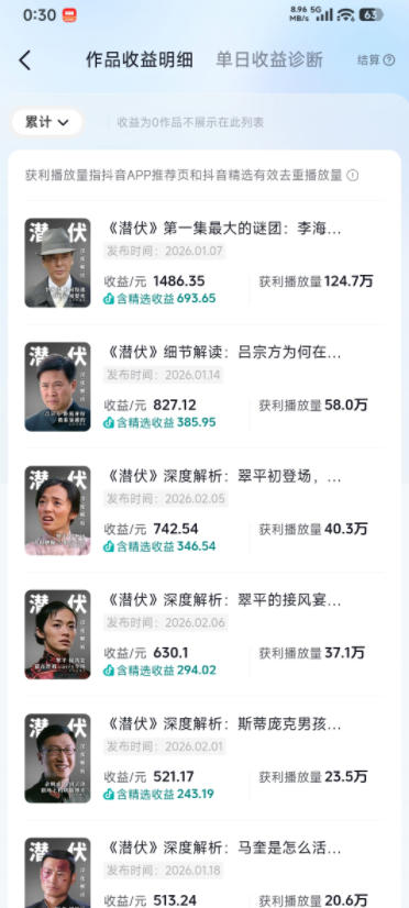 某大佬的影视动漫精选独家创作实战教学，从0到1落地，新手也能轻松签约抖音精选独家-钱途社