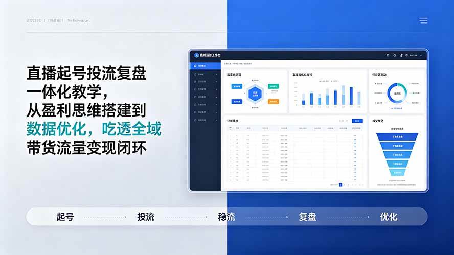 （19241期）直播起号投流复盘一体化教学，从盈利思维搭建到数据优化，吃透全域带货流量变现闭环-钱途社