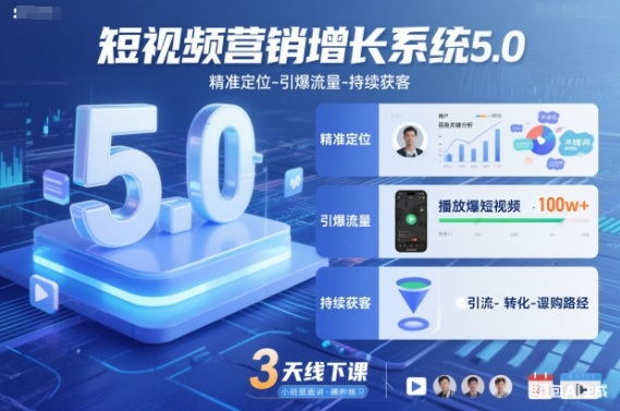 短视频营销增长系统5.0，精准定位-引爆流量-持续获客，3天线下课(音频+图片)-钱途社