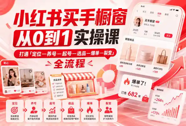 小红书买手橱窗从0到1实操课，打通「定位—养号—起号—选品—爆单—裂变」全流程-钱途社