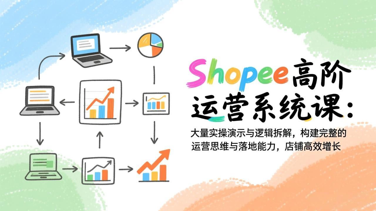 Shopee高阶运营系统课：大量实操演示与逻辑拆解，构建完整的运营思维与落地能力，店铺高效增长-钱途社