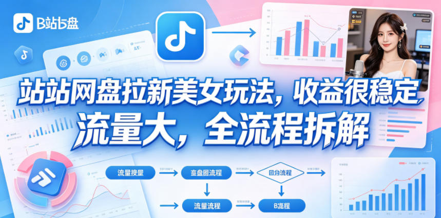 B站网盘拉新美女玩法，收益很稳定，流量大，全流程拆解-钱途社