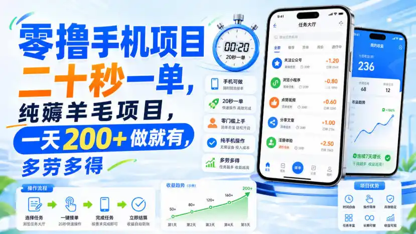 零撸手机项目，二十秒一单，纯薅羊毛项目，一天200+做就有，多劳多得【揭秘】-钱途社