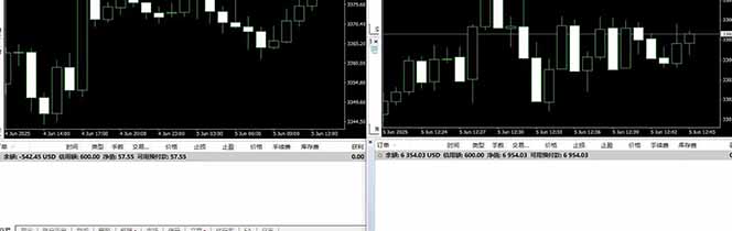 图片[4]-美金对冲创业项目，日收益1000-3000，小众暴力项目稳定运行8年-钱途社