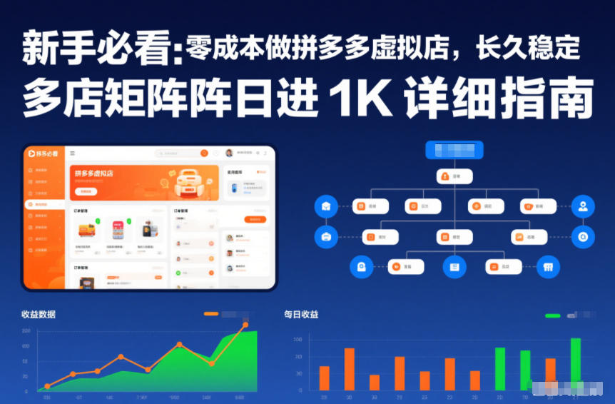 新手必看:零成本做拼多多虚拟店,长久稳定,多店矩阵日进1K详细指南【揭秘】-钱途社