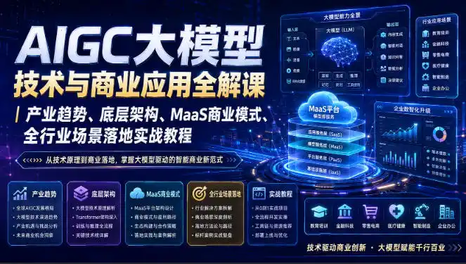 AIGC大模型技术与商业应用全解课｜产业趋势、底层架构、MaaS商业模式、全行业场景落地实战教程-钱途社