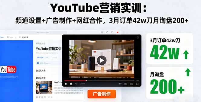 YouTube营销实训：频道设置+广告制作+网红合作，3月订单42w刀月询盘200+-钱途社