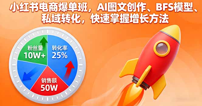 小红书电商爆单班，AI图文创作、BFS模型、私域转化，快速掌握增长方法-钱途社