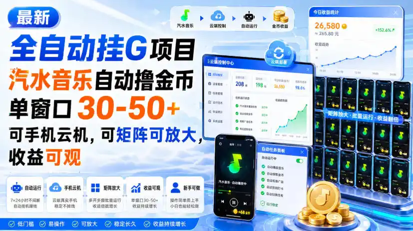最新全自动挂G项目，汽水音乐自动撸金币单窗口30-50+，可手机云机，可矩阵可放大，收益可观-钱途社