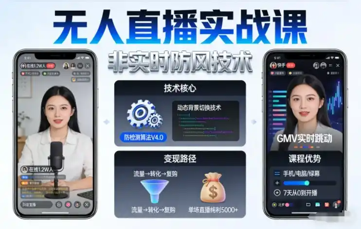宝子哥无人直播实战课，非实时防风技术，聚焦抖音快手等平台直播带货，轻松开启直播变现之路(更新2026年08月06日)-钱途社