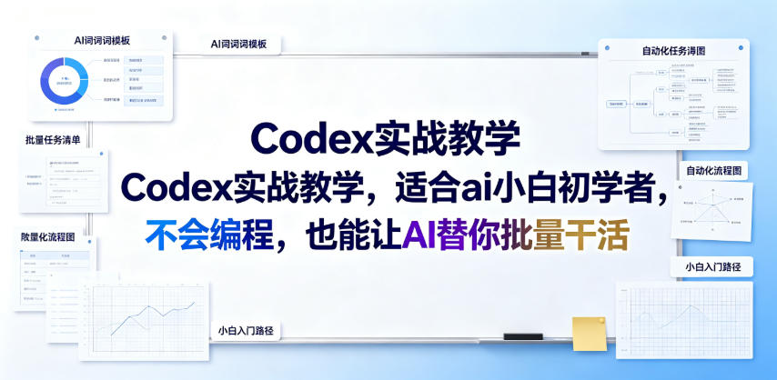 Codex实战教学，适合ai小白初学者，不会编程，也能让AI替你批量干活-钱途社