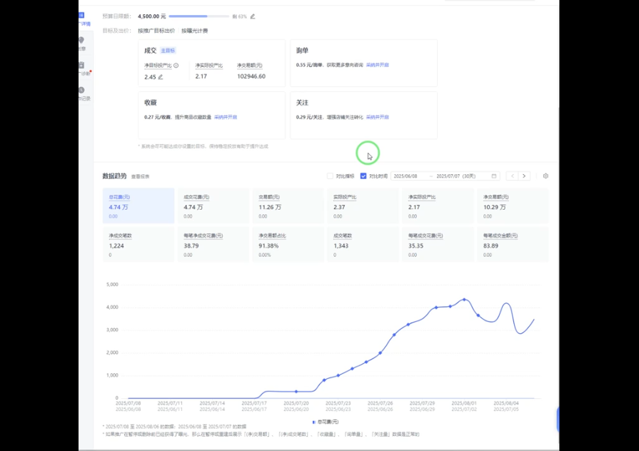 海神·拼多多运营进阶系统课(更新2026)-钱途社
