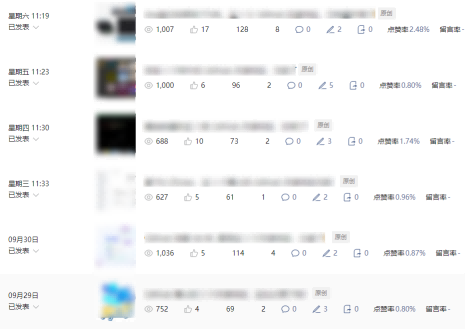 公众号流量主项目必入池,我的玩法分享-钱途社