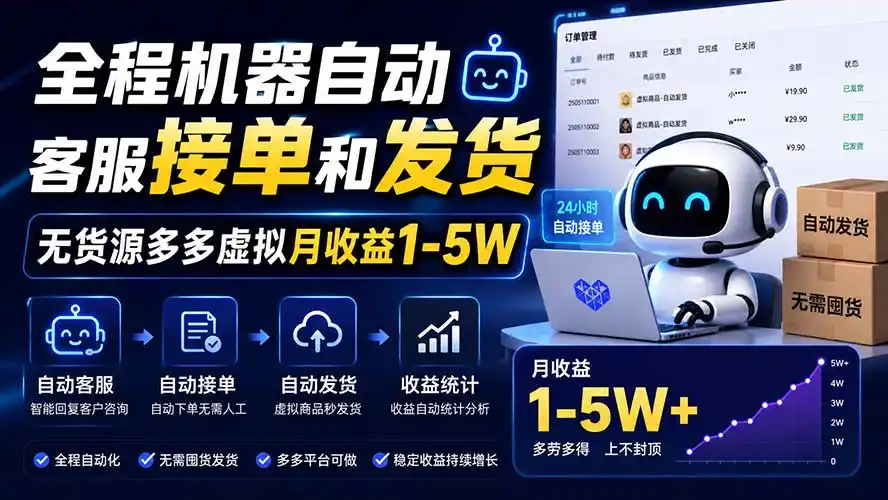 全程机器自动客服接单和发货，无货源多多虚拟月收益1-5W-钱途社