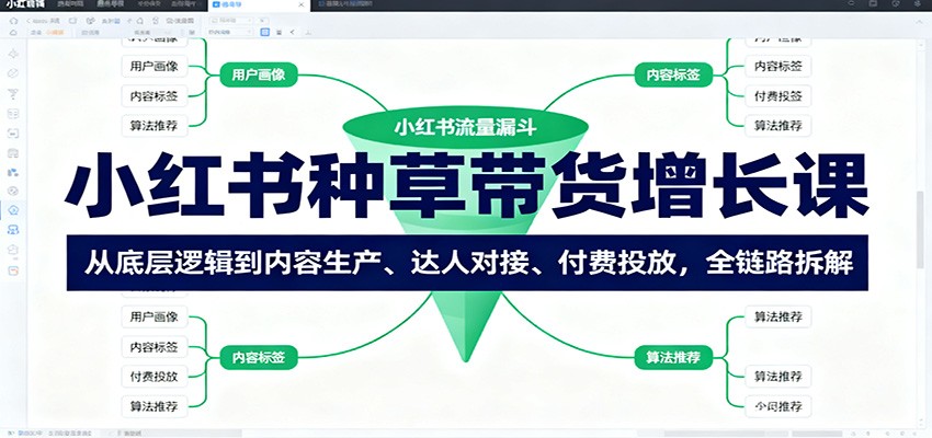小红书种草带货增长课：从底层逻辑到内容生产、达人对接、付费投放，全链路拆解-钱途社