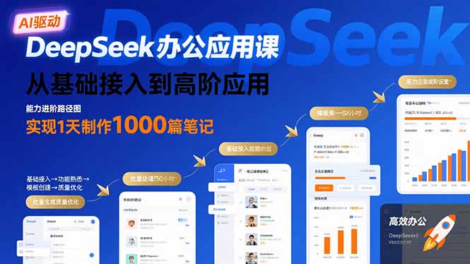 DeepSeek办公应用课：从基础接入到高阶应用，实现1天制作1000篇笔记-钱途社