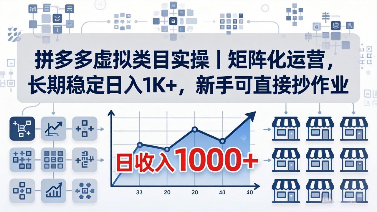 拼多多虚拟类目实操｜矩阵化运营，长期稳定日入 1K+，新手可直接抄作业-钱途社