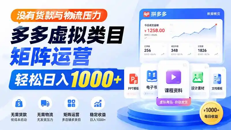 没有货款与物流压力，多多虚拟类目矩阵运营，轻松日入 1000+-钱途社