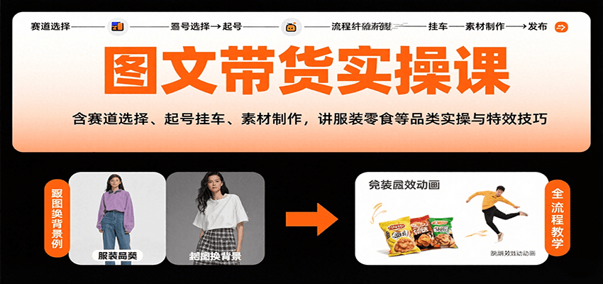 图文带货实操课，含赛道选择、起号挂车、素材制作，讲服装零食等品类实操与特效技巧-钱途社