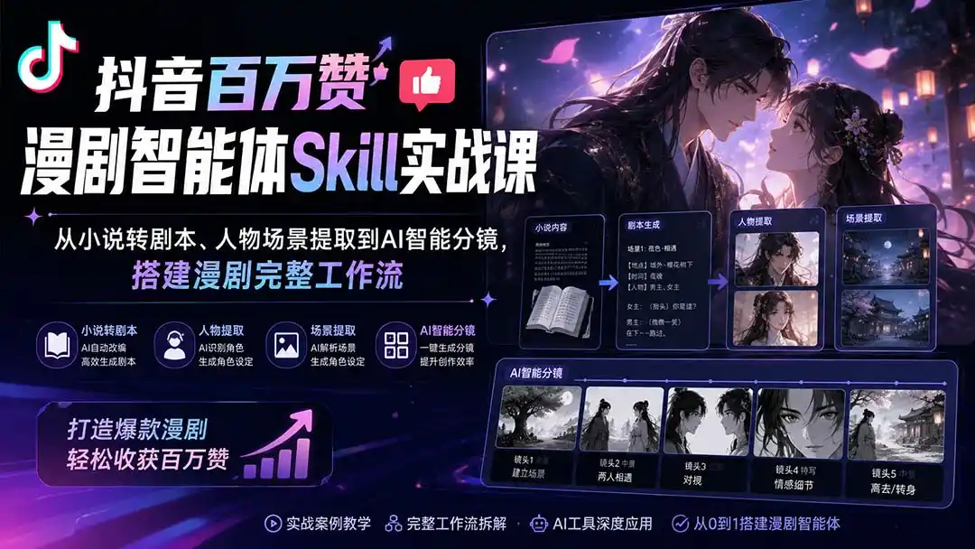 抖音百万赞漫剧智能体Skill实战课：从小说转剧本、人物场景提取到AI智能分镜，搭建漫剧完整工作流-钱途社