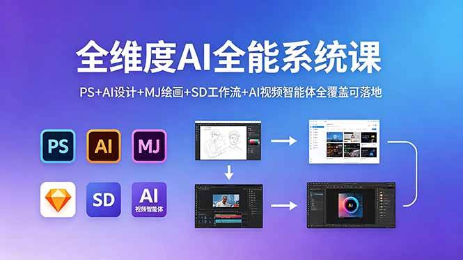 （18464期）全维度AI全能系统课，PS+AI设计+MJ绘画+SD工作流+AI视频智能体全覆盖可落地-钱途社