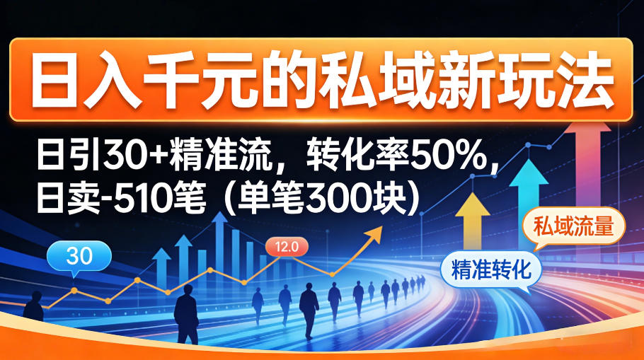 日入千米的私域新玩法:日引30+精准流,转化率50%,日卖5-10笔(单笔300米)-钱途社
