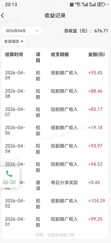 快手短剧看广告项目，没有复杂操作，一台设备每天能有80到300收益，设备多可放大-钱途社