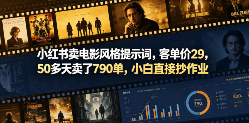 小红书卖电影风格提示词，客单价29，50多天卖了790单，小白直接抄作业！-钱途社