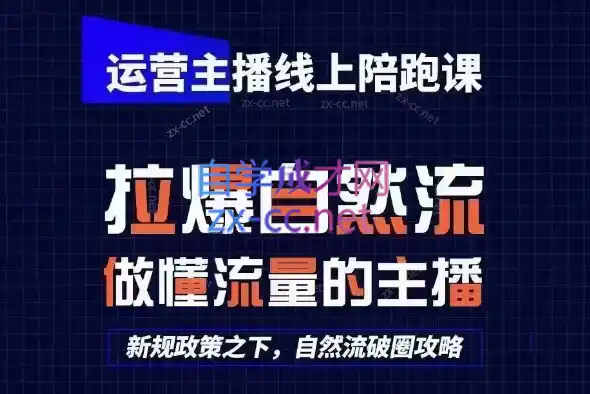 猴帝1600线上课(更新8月)-钱途社