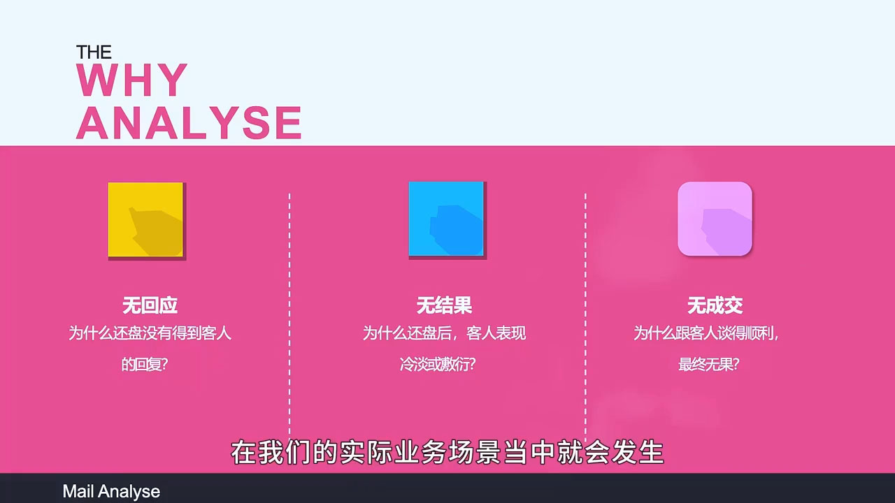 Aba老师·2025年入局外贸必看课程-钱途社