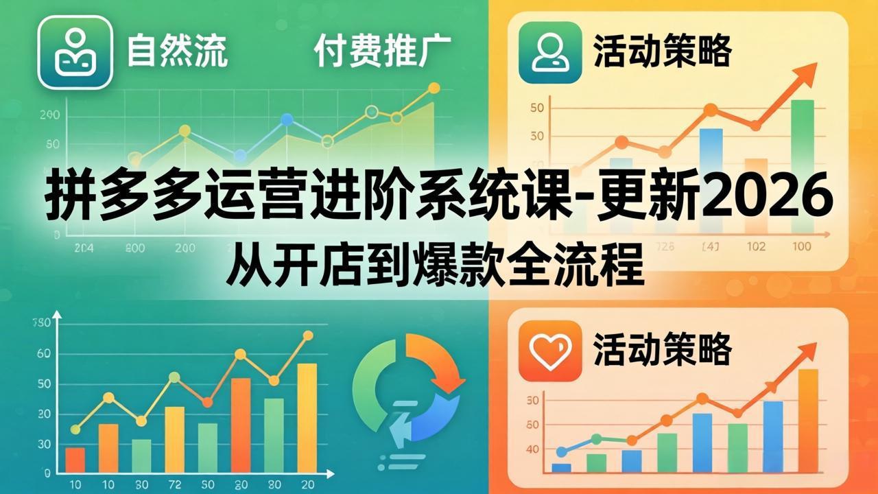 拼多多运营进阶系统课-更新2026：从开店到爆款全流程，自然流+付费推广+活动策略-钱途社