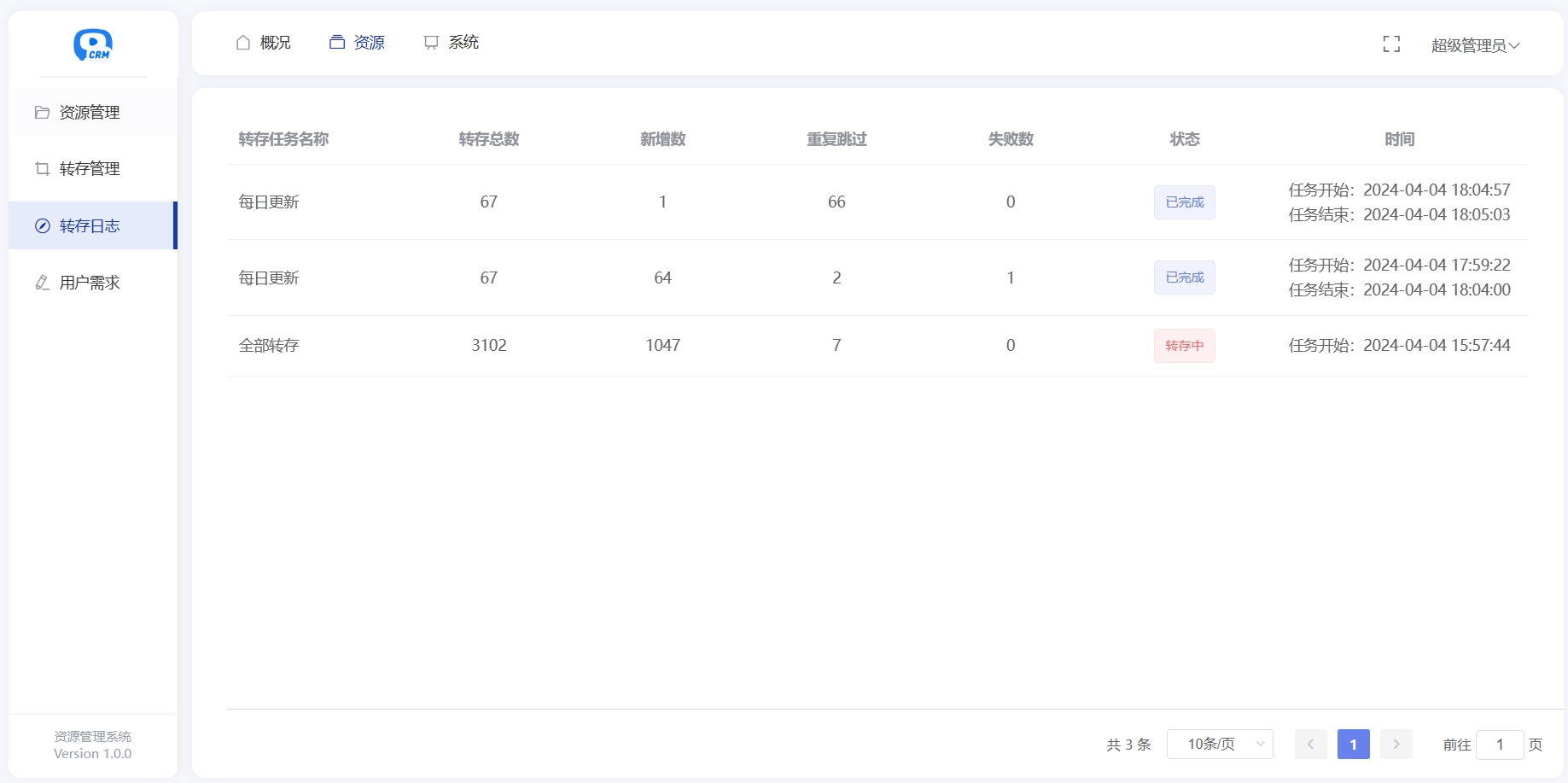多盘资源搜索转存系统源码v3.6 全开源版-钱途社