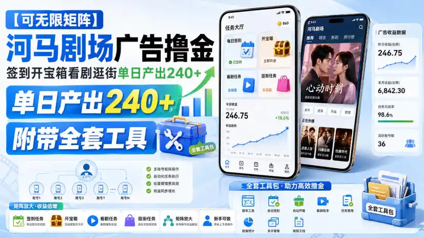 【可无限矩阵】河马剧场广告撸金，签到开宝箱看剧逛街单日产出240+，附带全套工具【揭秘】-钱途社