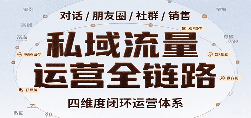 私域流量运营全链路，开场对话设计、朋友圈运营、社群管理、一对一销售SOP-钱途社