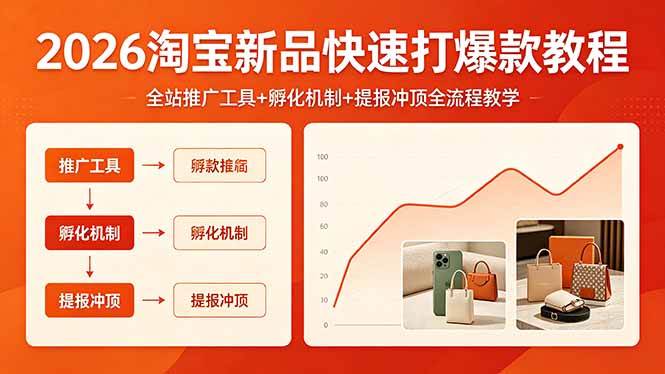 （18422期） 2026淘宝新品快速打爆款教程，全站推广工具+孵化机制+提报冲顶全流程教学-钱途社