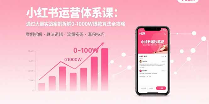 小红书运营体系课：通过大量实战案例拆解0-1000W爆款算法全攻略-钱途社