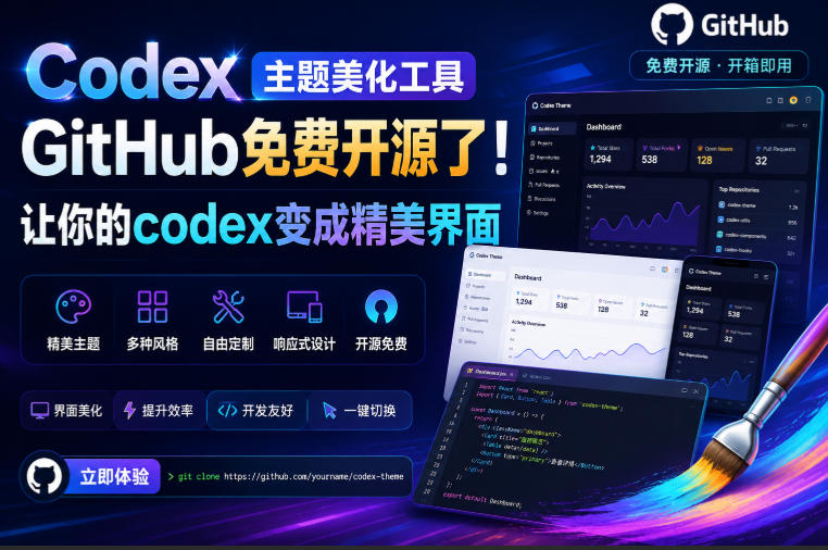 Codex主题美化工具，GitHub免费开源了！让你的codex变成精美界面-钱途社