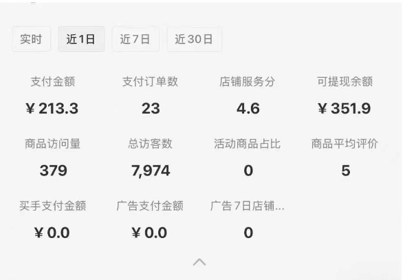 小红书虚拟店铺SOP保姆级教程，通过在小红书开店卖学科类资料变现(更新)-钱途社