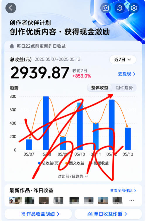 抖音24W粉丝博主的每日热点信息差教学,吃透创作者伙伴计划流量规则,抓时效热点放大账号播放、涨粉与变现收益-钱途社