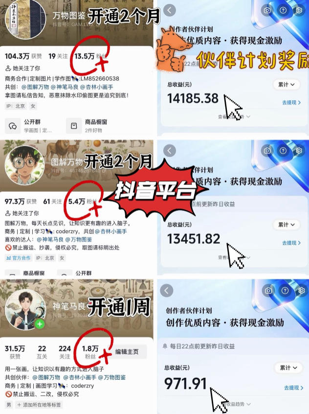 抖音17W粉丝博主亲授AI作图实战教学，0基础轻松学，可入创作者伙伴计划，接单收徒双增收-钱途社