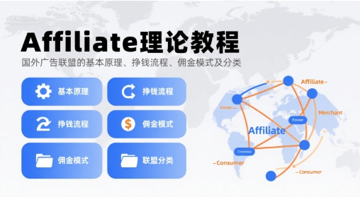 Affiliate理论教程，国外广告联盟的基本原理、挣钱流程、佣金模式及分类-钱途社
