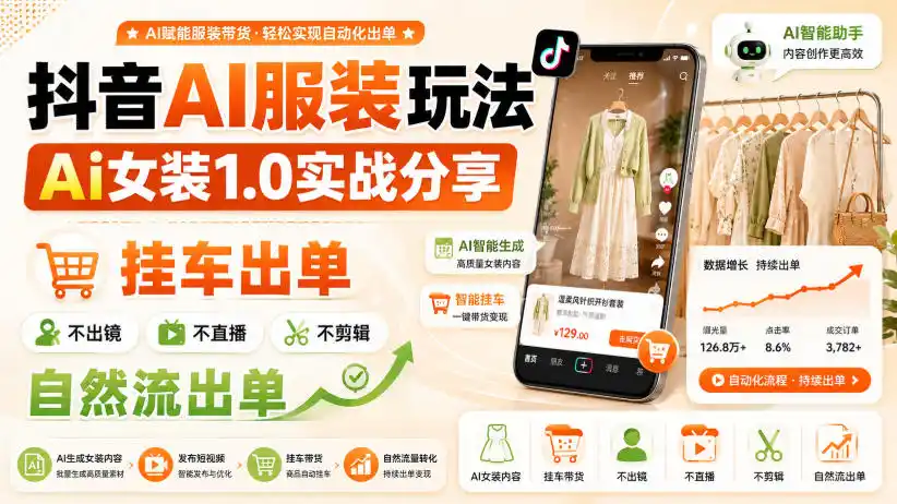 抖音AI服装玩法，Ai女装1.0实战分享，挂车出单，不出镜，不直播，不剪辑，自然流出单-钱途社