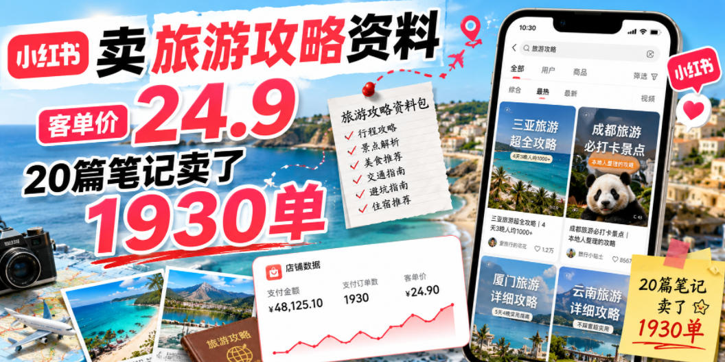 小红书卖旅游攻略资料，客单价24.9，20篇笔记卖了1930单！-钱途社