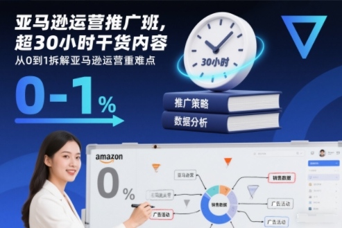 亚马逊运营推广班,超30小时干货内容,从0到1拆解亚马逊运营重难点-钱途社