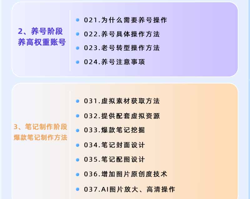 图片[2]-小红书虚拟项目特训班9.0，全面拥抱AI，批量产出原创PPT货源，单品/单店纯利润几万到几十W-钱途社