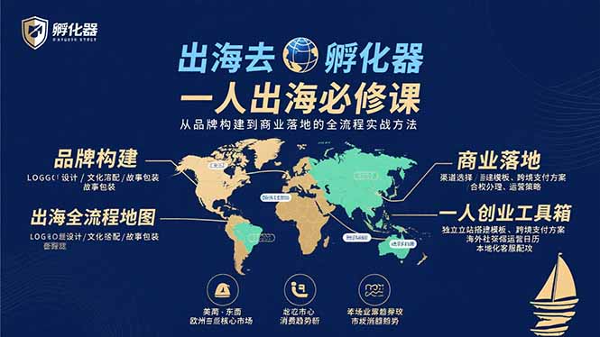 出海去 孵化器 一人出海必修课：从品牌构建到商业落地的全流程实战方法-钱途社