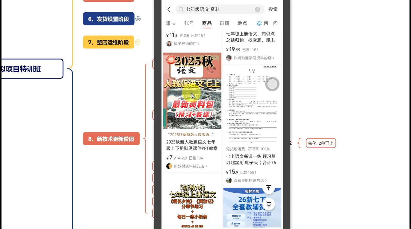 陆明明·小红书虚拟项目特训班(更新9月)-钱途社