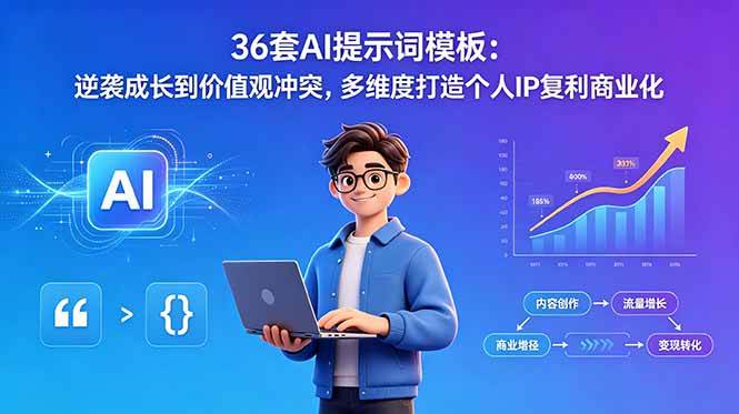 （18630期）36套AI提示词模板：逆袭成长到价值观冲突，多维度打造个人IP复利商业化-钱途社
