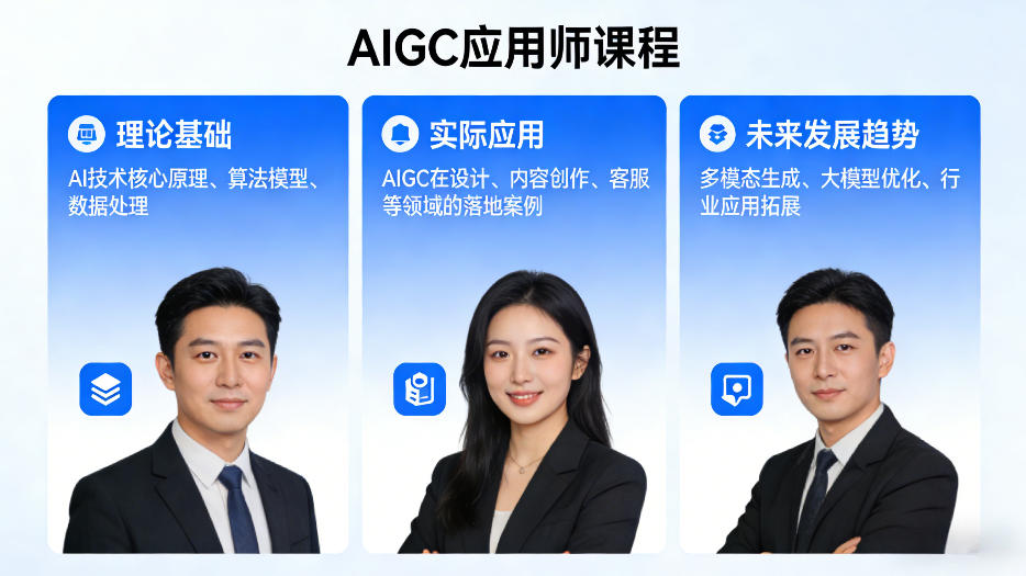 AIGC应用师课程,覆盖了AI技术的理论基础、实际应用、以及未来发展趋势-钱途社