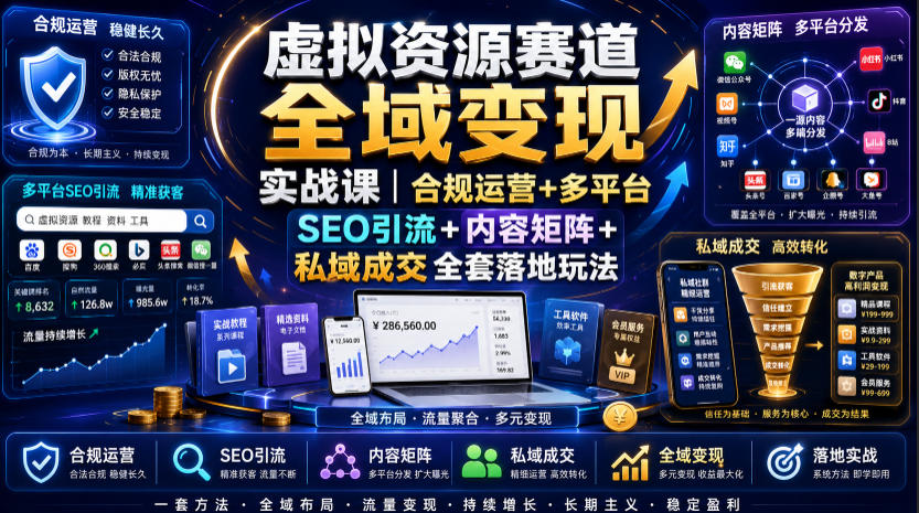 虚拟资源赛道全域变现实战课｜合规运营+多平台SEO引流+内容矩阵+私域成交全套落地玩法-钱途社